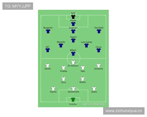 本泽马从欧冠拼图到五冠核心的冠军进阶史