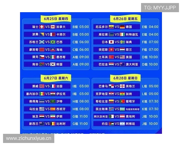 2026世界杯小组第三晋级需要多少分